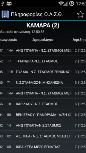 Πληροφορίες ΟΑΣΘ screenshot