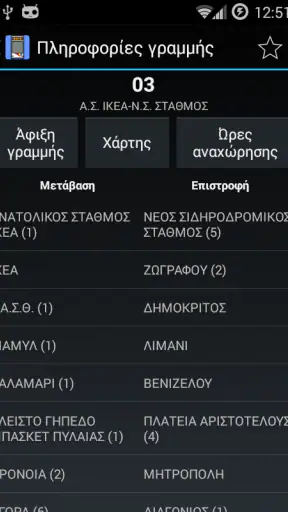 Πληροφορίες ΟΑΣΘ screenshot