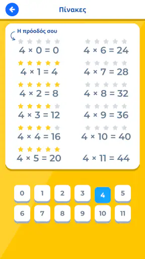 Προπαίδεια IQ screenshot