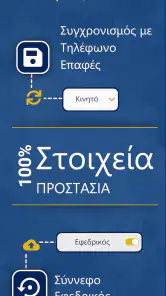 Σαρωτής επαγγελματικών καρτών screenshot