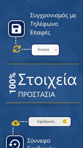 Σαρωτής επαγγελματικών καρτών screenshot