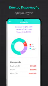 Σχεδιασμός Σπιτιού κάτοψη 2D screenshot