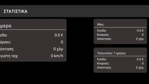Ταξίμετρο - Taxi Simulator screenshot