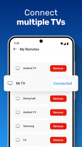 Τηλεχειριστήριο για Android TV screenshot