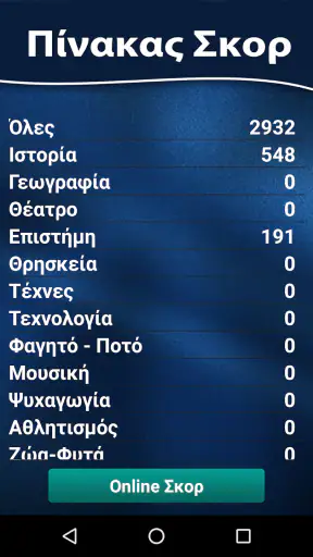 Το Παιχνίδι των Γνώσεων screenshot