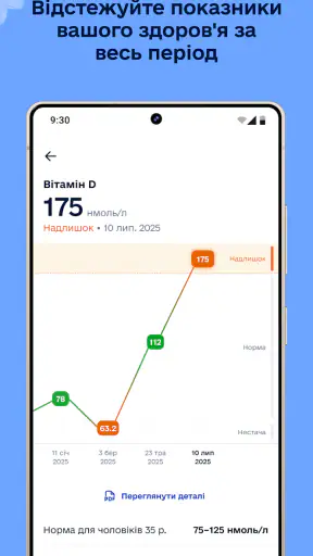 Діла screenshot