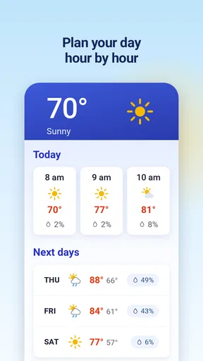 Weather & Rain Radar Forecast screenshot