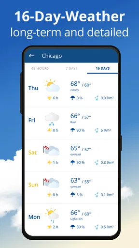 weather24: Forecast & Radar screenshot