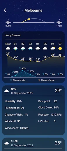 9Weather: Weather forecast screenshot