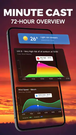Accurate Live Weather screenshot