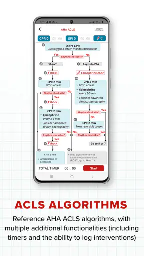 AHA ACLS screenshot