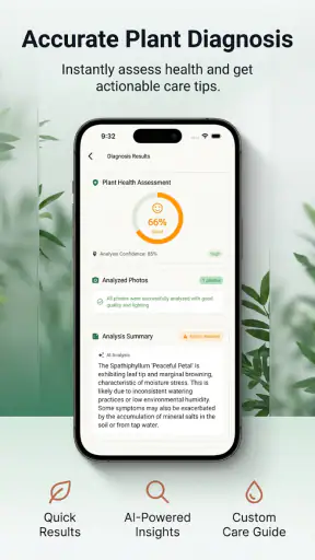 AI Plant Doctor: Plant Care screenshot
