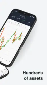 AMarkets: Trade & Invest screenshot