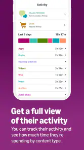Amazon Kids Parent Dashboard screenshot