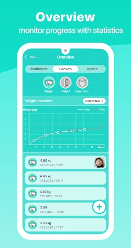 Annie Baby Monitor: Nanny Cam screenshot