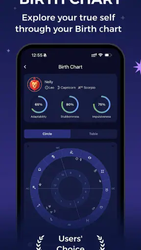 Astro: Astrology & Horoscope screenshot