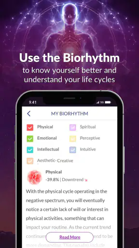 Astrolink: Birth Chart screenshot