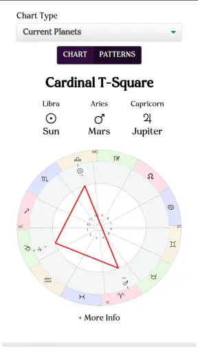 AstroMatrix Birth Horoscopes screenshot