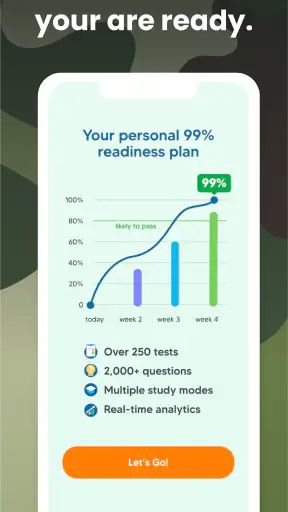 ASVAB Practice Test 2026 Prep screenshot