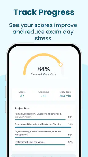 ASWB BSW LCSW MSW | Exam Prep screenshot