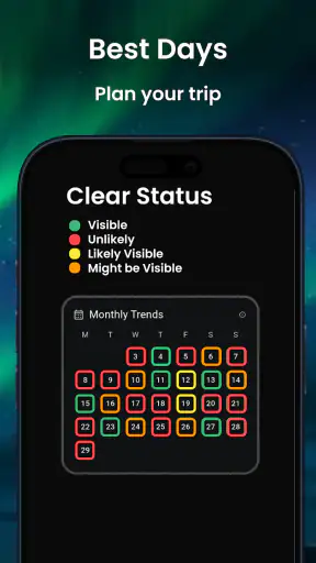 AuroraMe: Northern Lights App screenshot