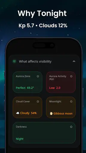 AuroraMe: Northern Lights App screenshot