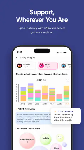 Autism 360: Parenting screenshot