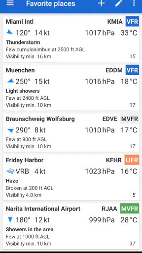 Avia Weather - METAR & TAF screenshot