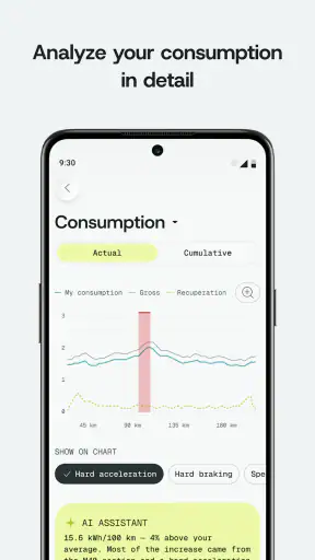 Aximote: Car Data screenshot