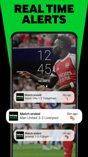 Betway Scores - Scores & News screenshot