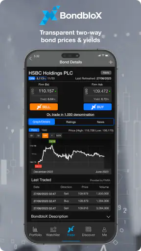 BondbloX screenshot