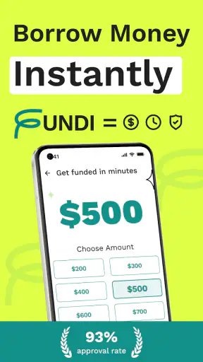 Borrow Money Instantly - Fundi screenshot