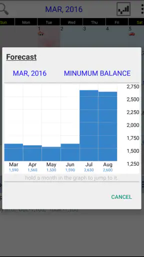 Budget Calendar screenshot