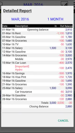 Budget Calendar screenshot