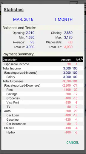 Budget Calendar screenshot