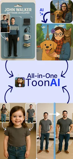 Cartoon Photo Editor ・Toon AI screenshot