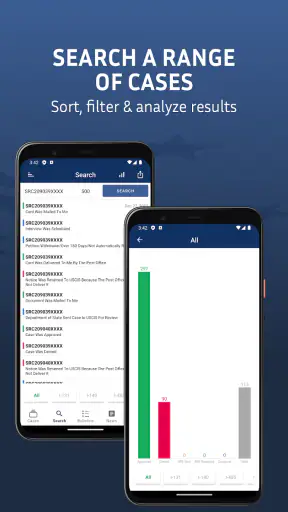 Case Tracker US Immigration screenshot