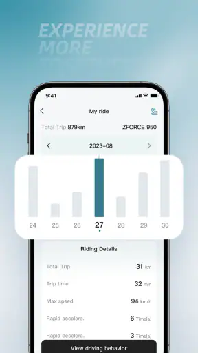 CFMOTO RIDESYNC screenshot