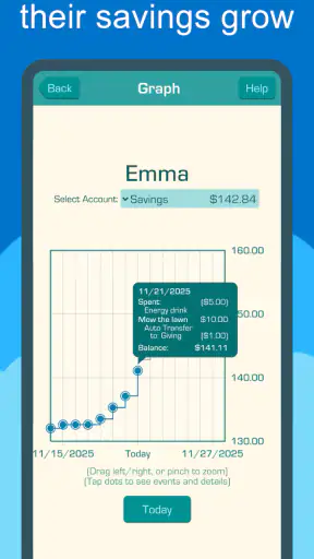 Chores & Allowance Bot screenshot