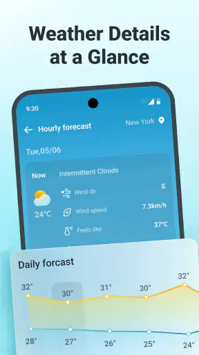 City Weather: Weather Forecast screenshot