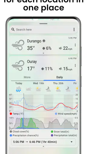 ClimateCruise screenshot