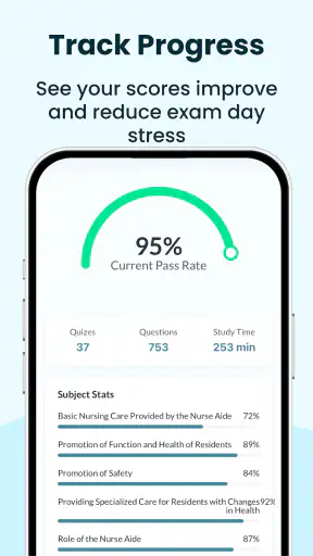 CNA Exam Practice Tests | 2026 screenshot