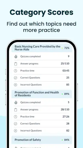CNA Exam Practice Tests | 2026 screenshot