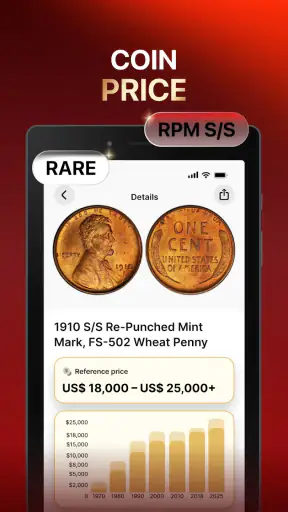 Coin Identifier: Value Checker screenshot