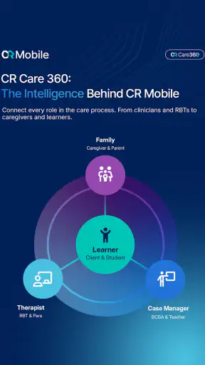 CR Mobile App screenshot