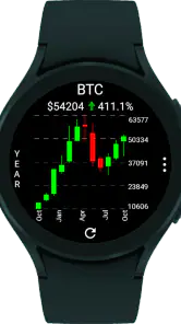 CryptoTiles - Prices & Charts screenshot