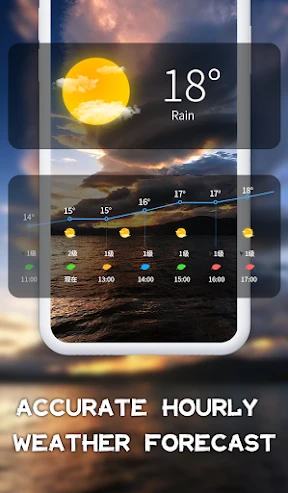 Daily Weather screenshot