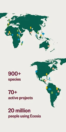 Ecosia - Safe Internet Browser screenshot