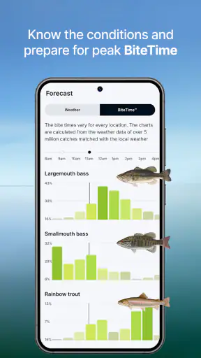 Fishbrain - Fishing App screenshot