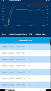 FlightAware Flight Tracker screenshot